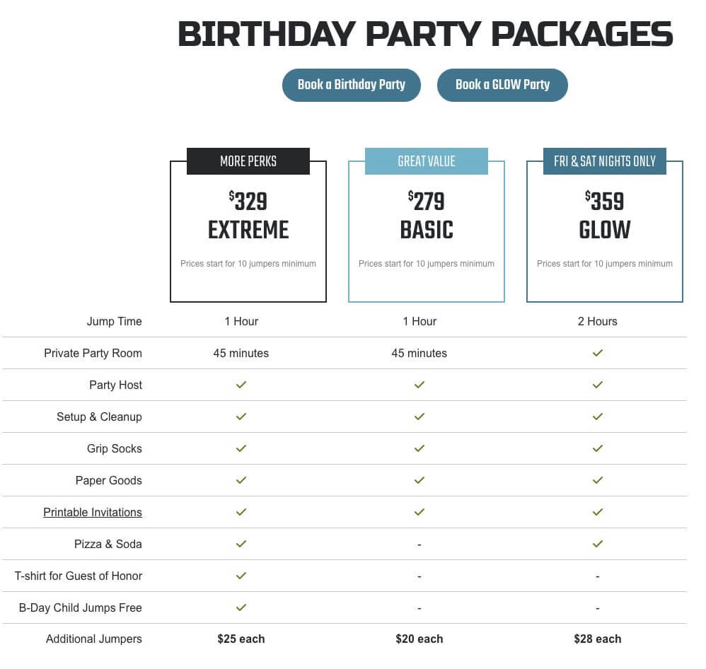 party packages