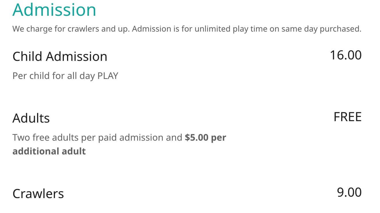 play modesto admission fee
