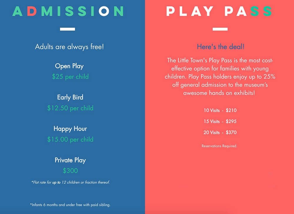 admission fee
