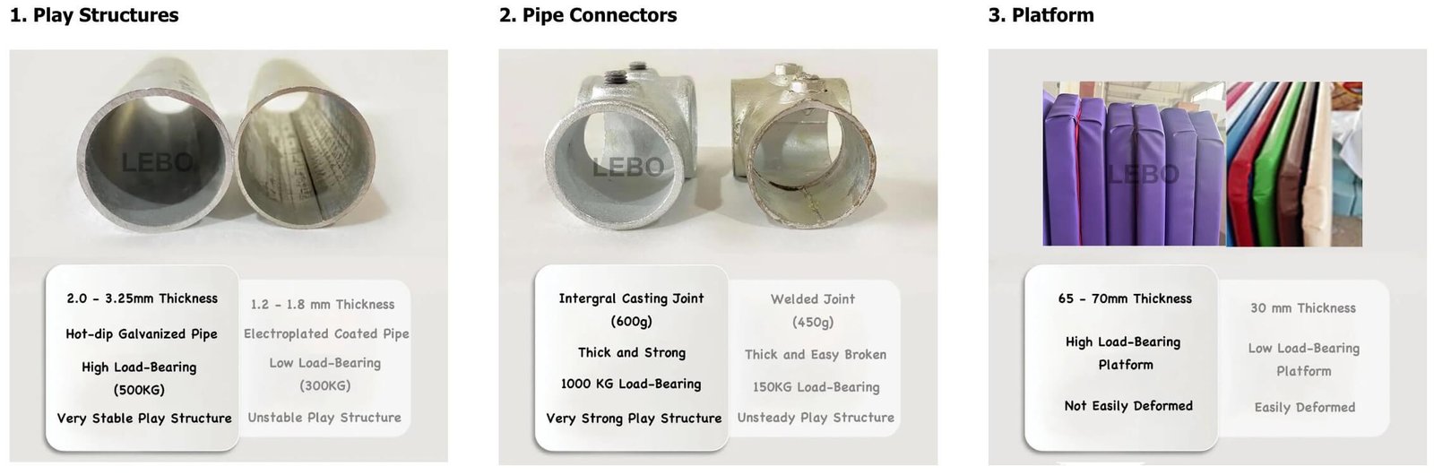 indoor playground material