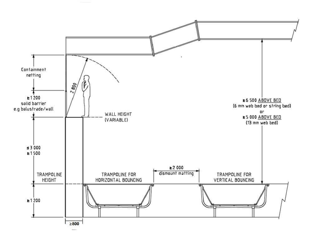 high performance trampoline minimum height request