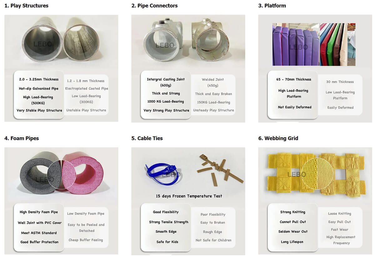 indoor playground material